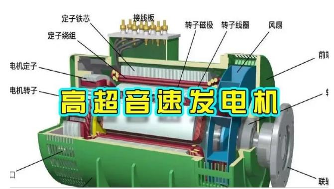 广陵颠覆你对发电方式的认知！中国革命性发电机公开揭秘 